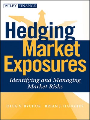 cover image of Hedging Market Exposures